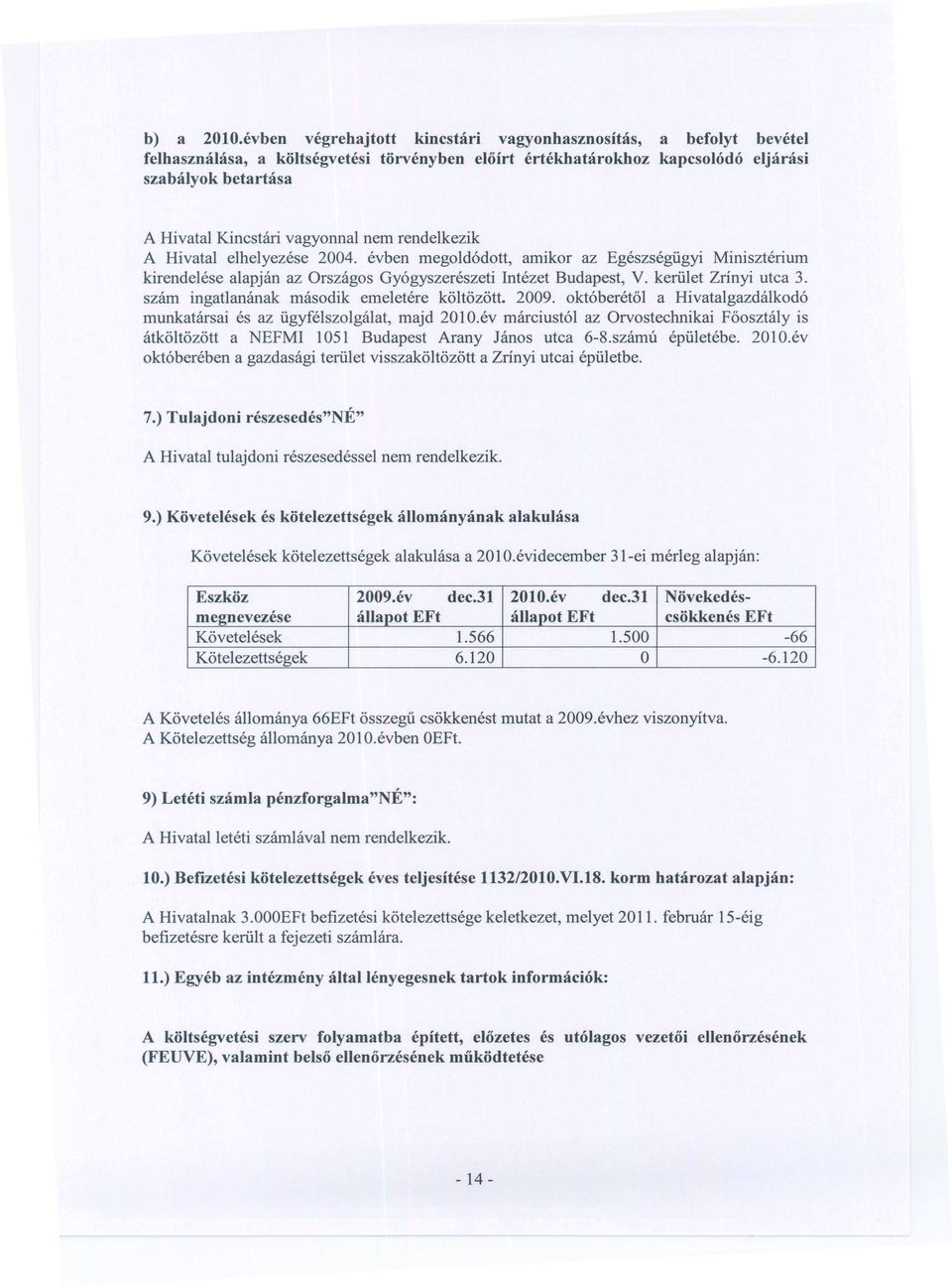 vagyonnal nem rendelkezik A Hivatal elhelyezese 2004. evben megold6dott, amikor az Egeszsegiigyi Miniszterium kirendelese alapjan az Orszagos Gy6gyszereszeti Intezet Budapest, V.