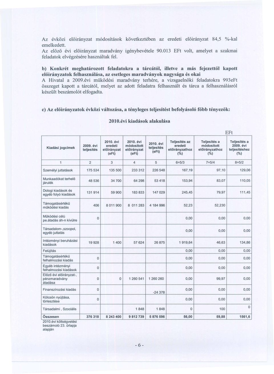 b) Konkret meghatarozott feladatokra a tarcatol, illetve a mas fejezettol kapott eloiranyzatok felhasznalasa, az esetleges maradvanyok nagysaga es okai A Hivatal a 2009.