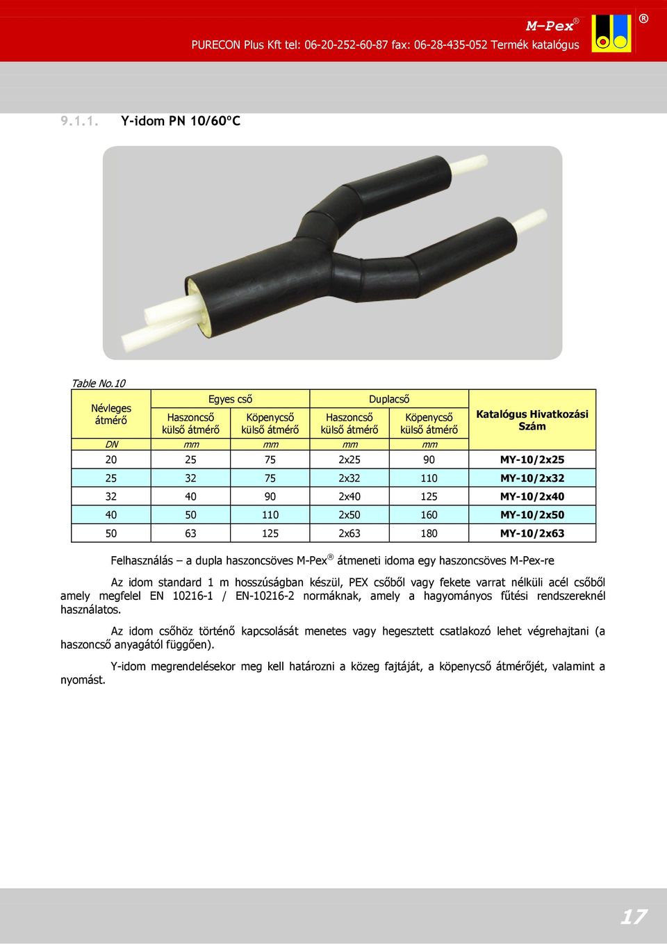 MY-/2x40 40 0 2x0 60 MY-/2x0 0 63 2 2x63 80 MY-/2x63 Felhasználás a dupla haszoncsöves M-Pex átmeneti idoma egy haszoncsöves M-Pex-re Az idom standard m hosszúságban készül, PEX csőből vagy