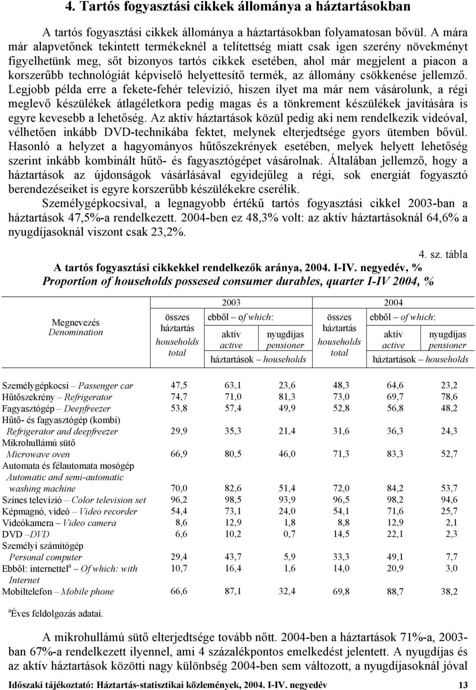 technológiát képviselő helyettesítő termék, az állomány csökkenése jellemző.