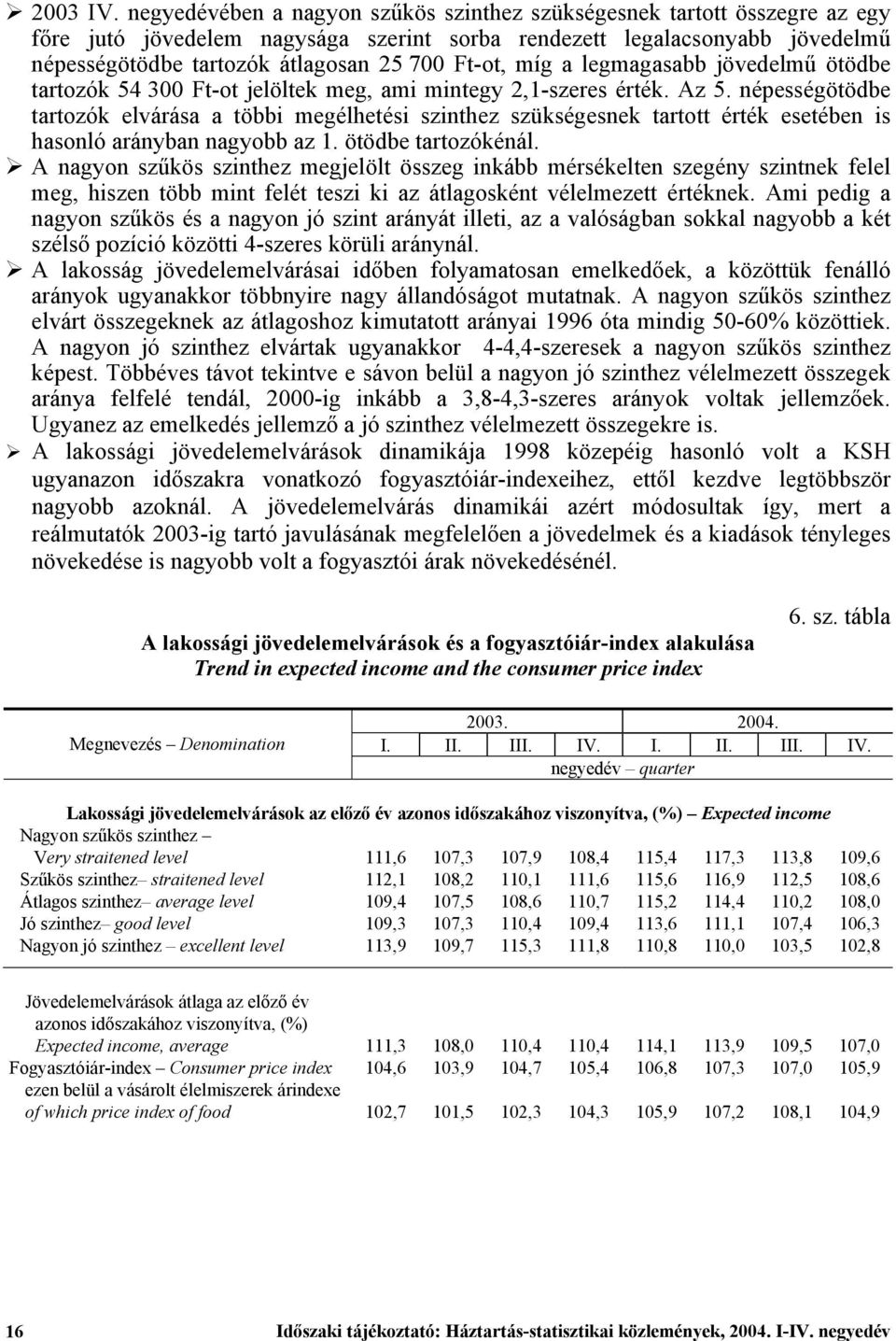 Ft-ot, míg a legmagasabb jövedelmű ötödbe tartozók 54 300 Ft-ot jelöltek meg, ami mintegy 2,1-szeres érték. Az 5.