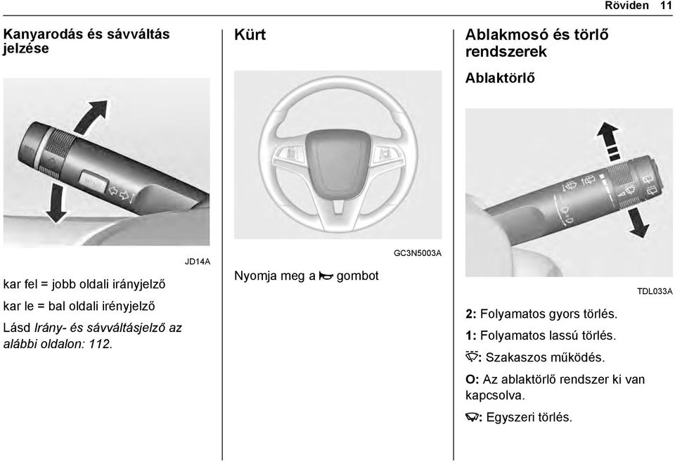 oldalon: 112. JD14A Nyomja meg a Y gombot GC3N5003A 2: Folyamatos gyors törlés.