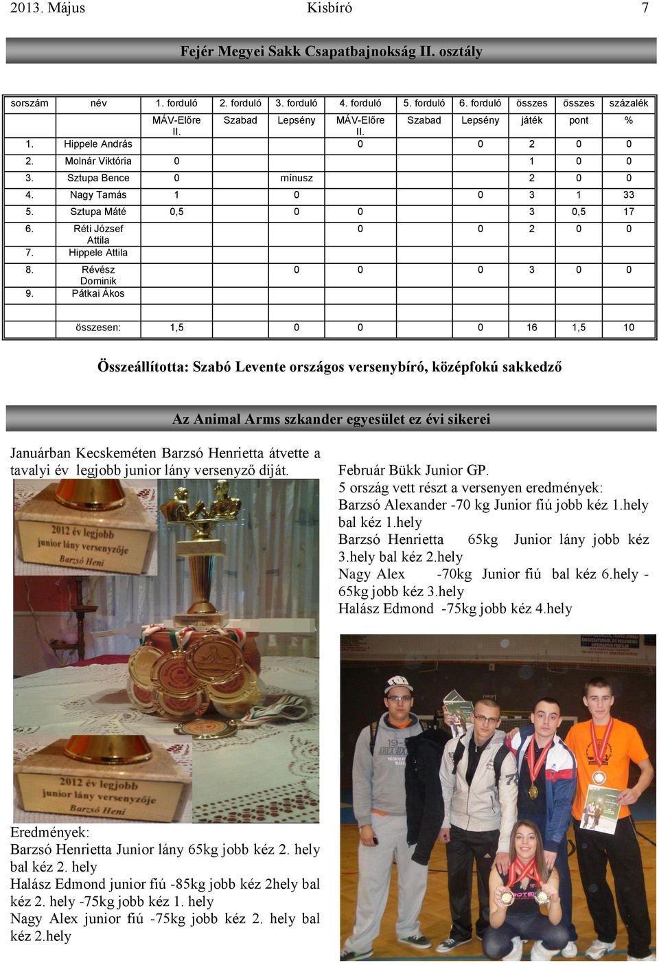 Pátkai Ákos Fejér Megyei Sakk Csapatbajnokság II. osztály 2012-2013.
