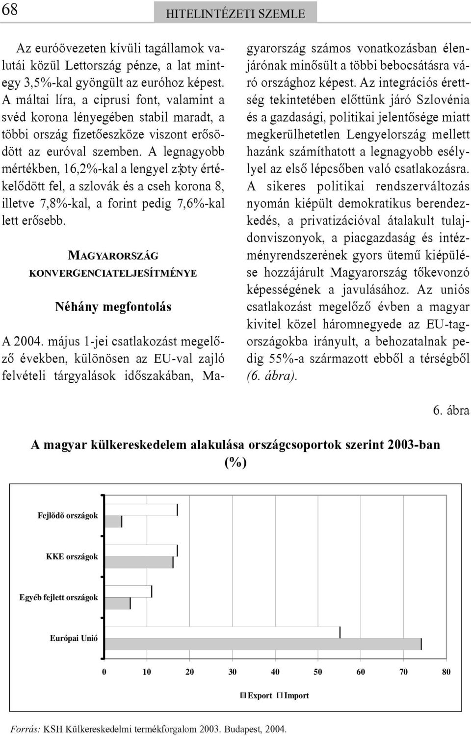 A legnagyobb mértékben, 16,2%-kal a lengyel z oty értékelõdött fel, a szlovák és a cseh korona 8, illetve 7,8%-kal, a forint pedig 7,6%-kal lett erõsebb.