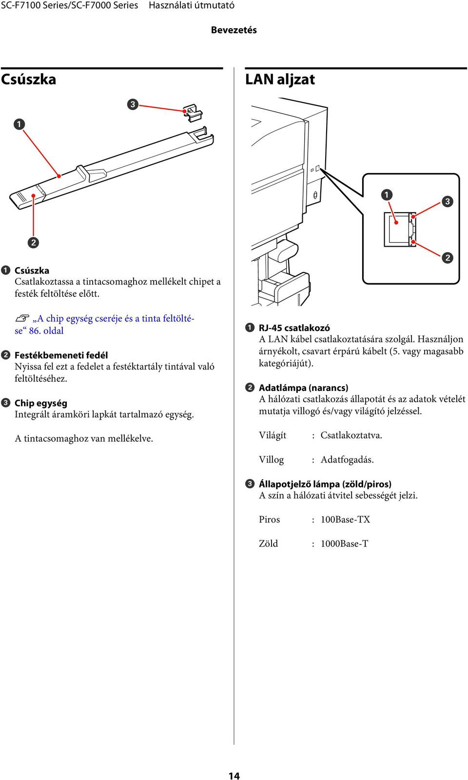 A RJ-45 csatlakozó A LAN kábel csatlakoztatására szolgál. Használjon árnyékolt, csavart érpárú kábelt (5. vagy magasabb kategóriájút).