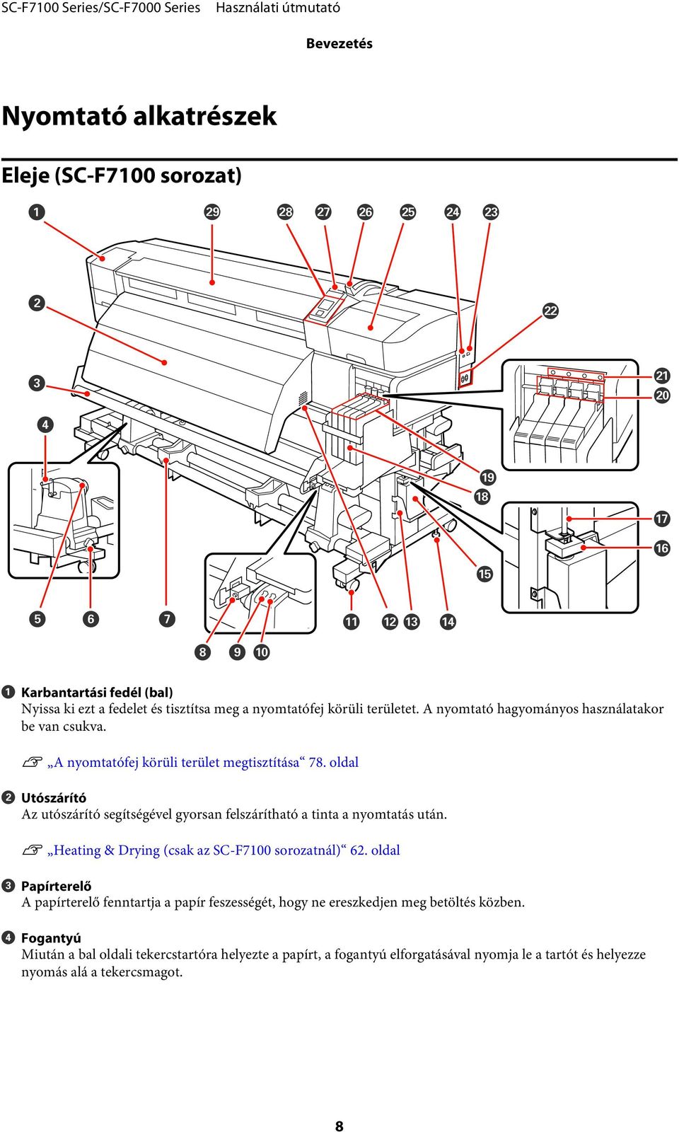 oldal B Utószárító Az utószárító segítségével gyorsan felszárítható a tinta a nyomtatás után. U Heating & Drying (csak az SC-F7100 sorozatnál) 62.