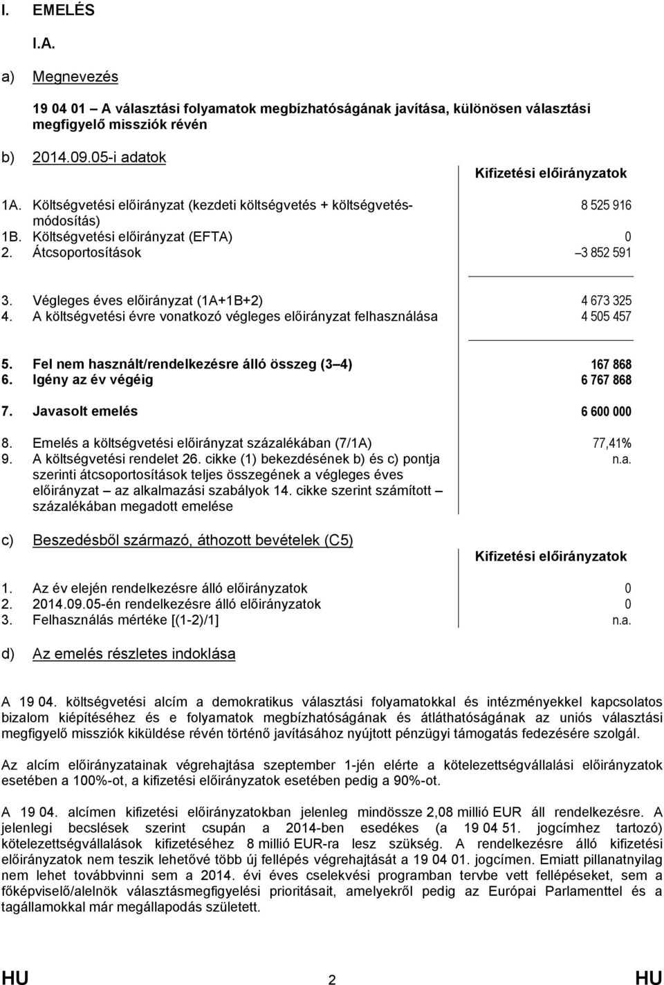 Igény az év végéig 6 767 868 7. Javasolt emelés 6 600 000 8. Emelés a költségvetési előirányzat százalékában (7/1A) 77,41% százalékában megadott emelése 1.