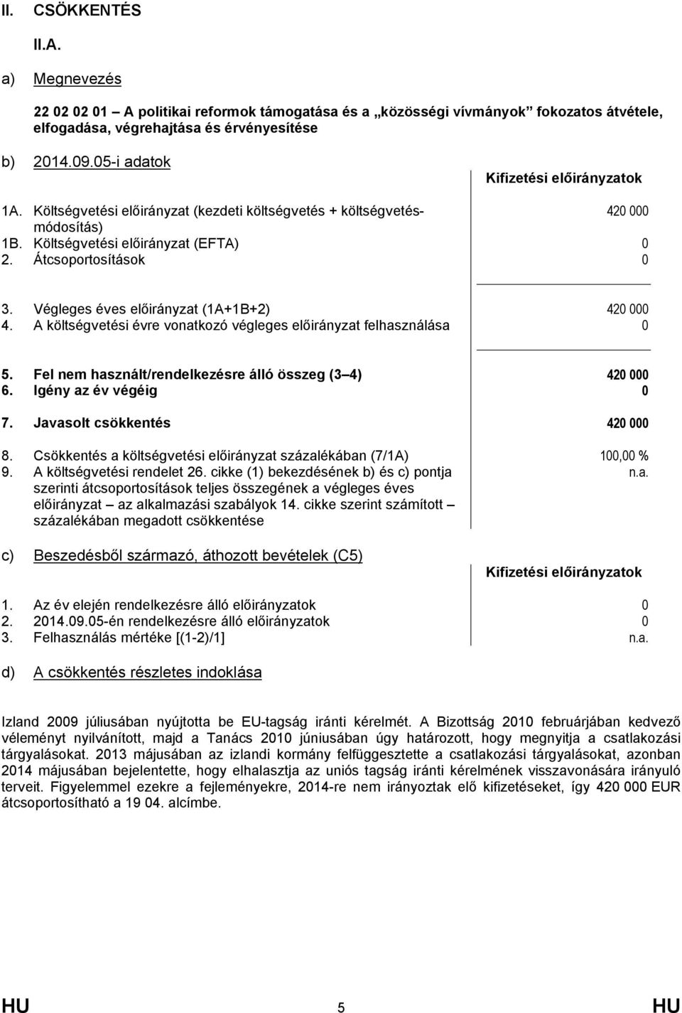 Igény az év végéig 0 7. Javasolt csökkentés 420 000 8. Csökkentés a költségvetési előirányzat százalékában (7/1A) 100,00 % százalékában megadott csökkentése 1.