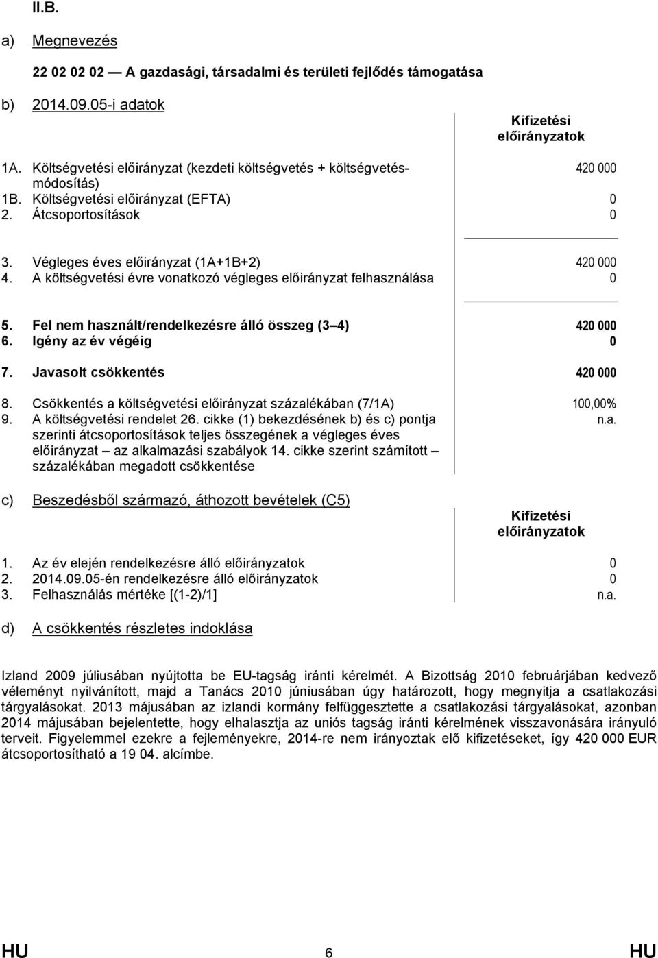 Csökkentés a költségvetési előirányzat százalékában (7/1A) 100,00% százalékában megadott csökkentése Kifizetési előirányzatok 1. Az év elején rendelkezésre álló előirányzatok 0 2. 2014.09.