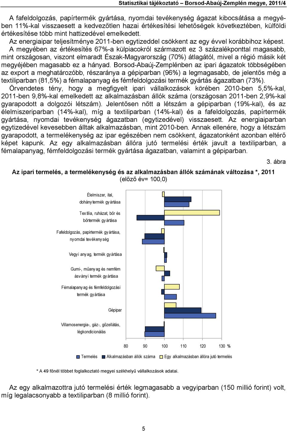 A megyében az értékesítés 67%-a külpiacokról származott ez 3 százalékponttal magasabb, mint országosan, viszont elmaradt Észak-Magyarország (70%) átlagától, mivel a régió másik két megyéjében