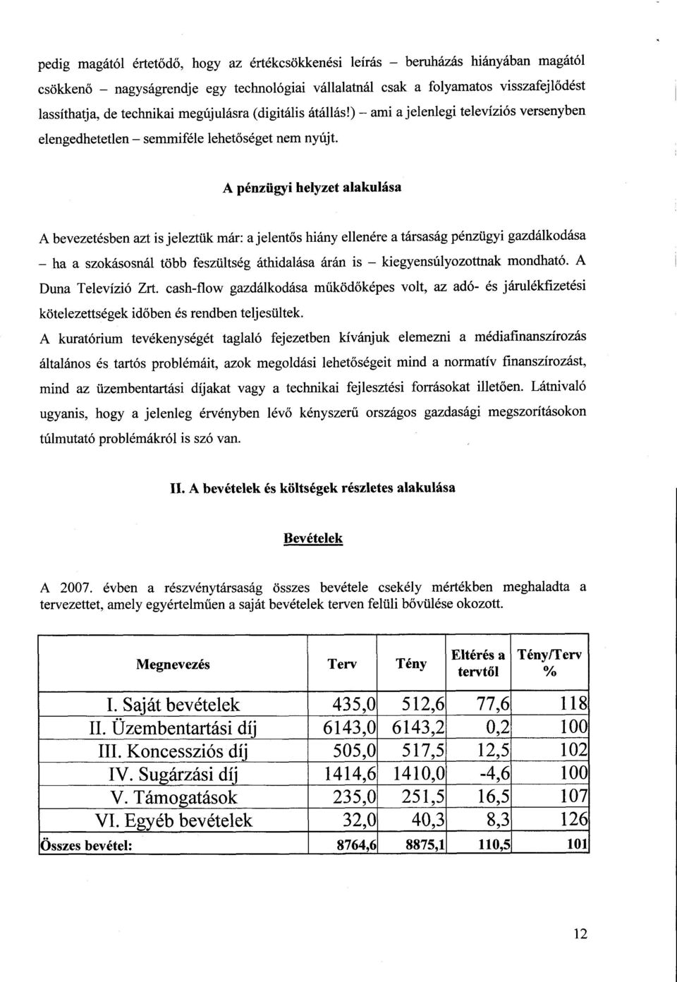 A pénzügyi helyzet alakulása A bevezetésben azt is jeleztük már : a jelent ős hiány ellenére a társaság pénzügyi gazdálkodás a ha a szokásosnál több feszültség áthidalása árán is kiegyensúlyozottnak