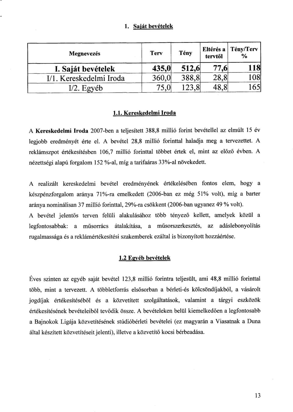 A nézettségi alapú forgalom 152 %-al, míg a tarifaáras 33%-al növekedett.