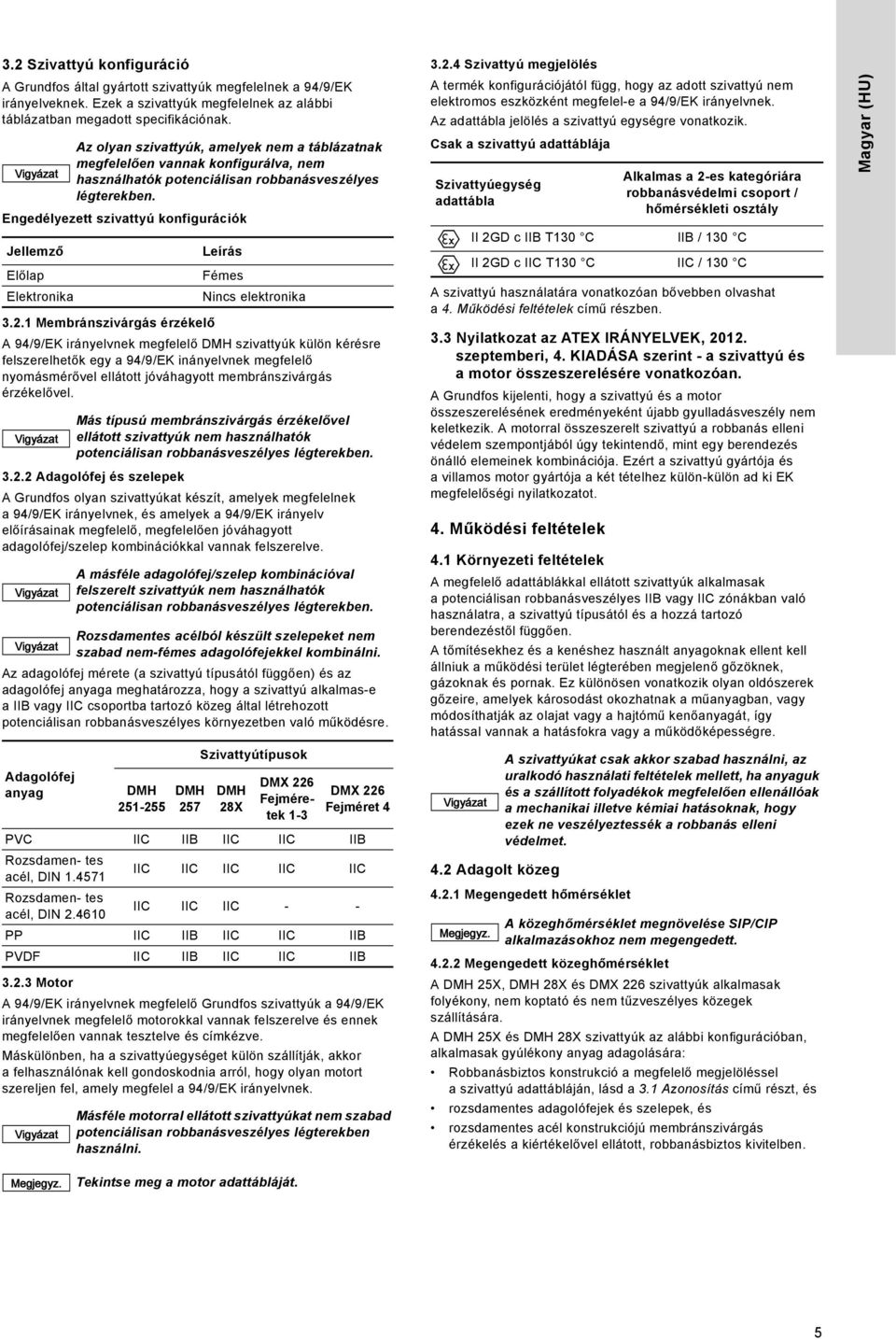 1 Membránszivárgás érzékelő A 94/9/EK irányelvnek megfelelő DMH szivattyúk külön kérésre felszerelhetők egy a 94/9/EK inányelvnek megfelelő nyomásmérővel ellátott jóváhagyott membránszivárgás