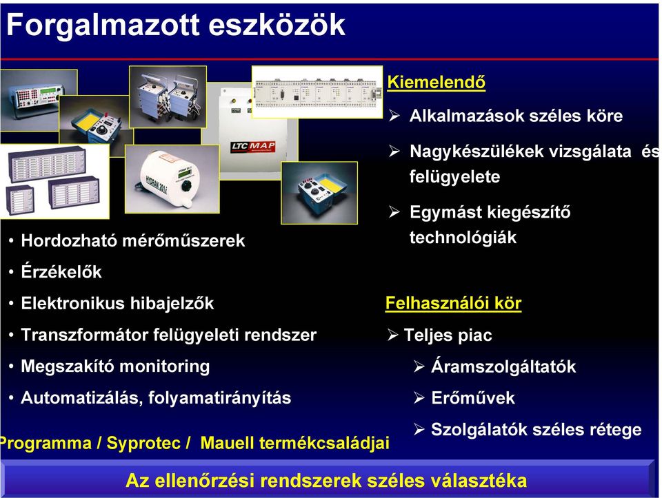 rendszer Megszakító monitoring Automatizálás, folyamatirányítás Felhasználói kör Teljes piac Áramszolgáltatók