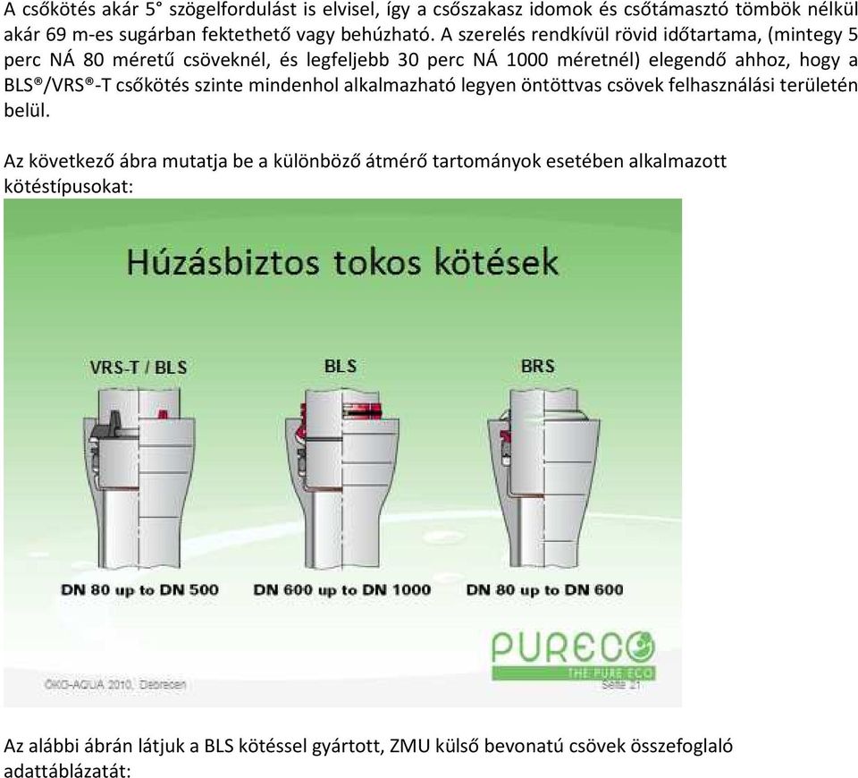 /VRS -T csőkötés szinte mindenhol alkalmazható legyen öntöttvas csövek felhasználási területén belül.