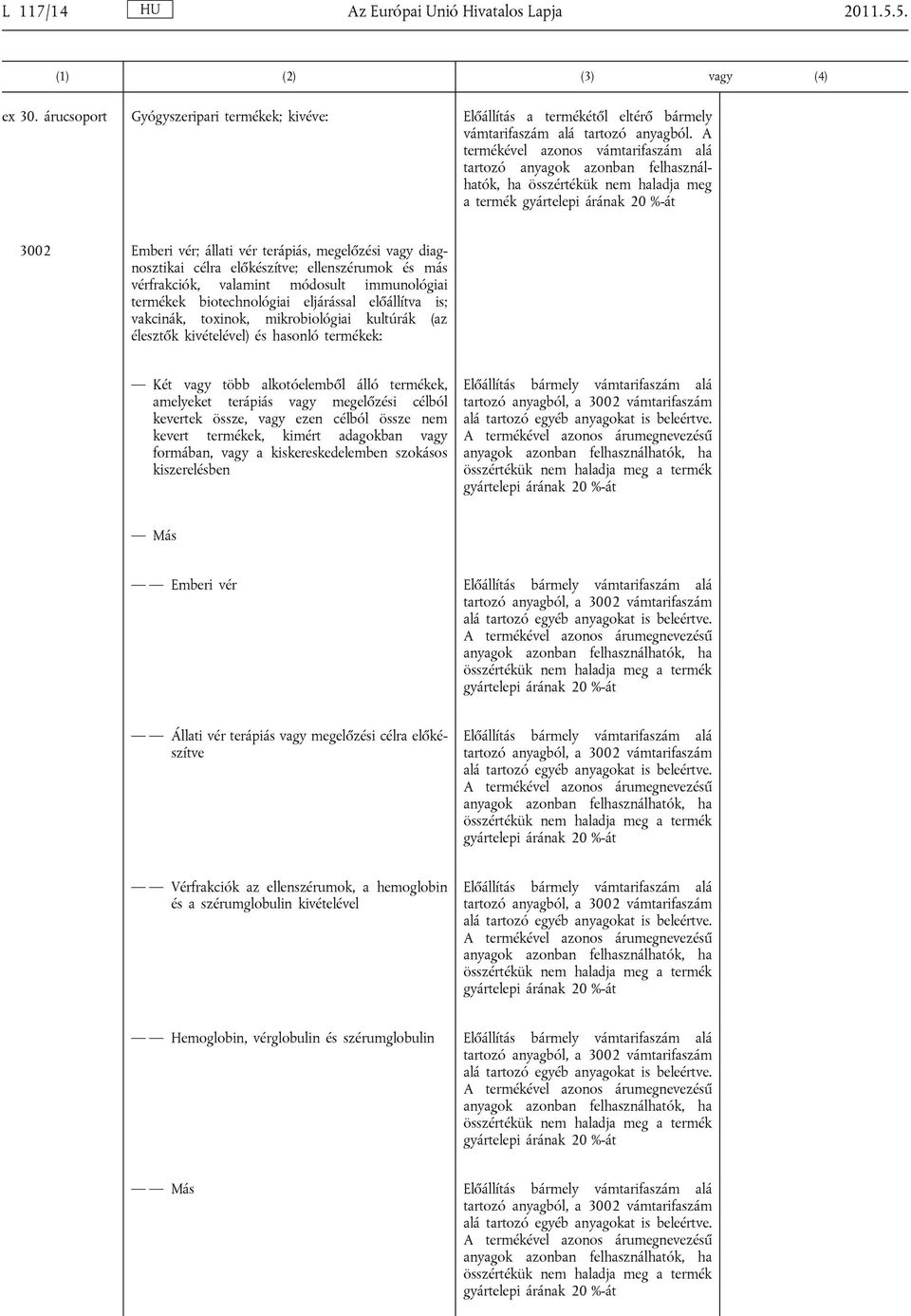 előkészítve; ellenszérumok és más vérfrakciók, valamint módosult immunológiai termékek biotechnológiai eljárással előállítva is; vakcinák, toxinok, mikrobiológiai kultúrák (az élesztők kivételével)