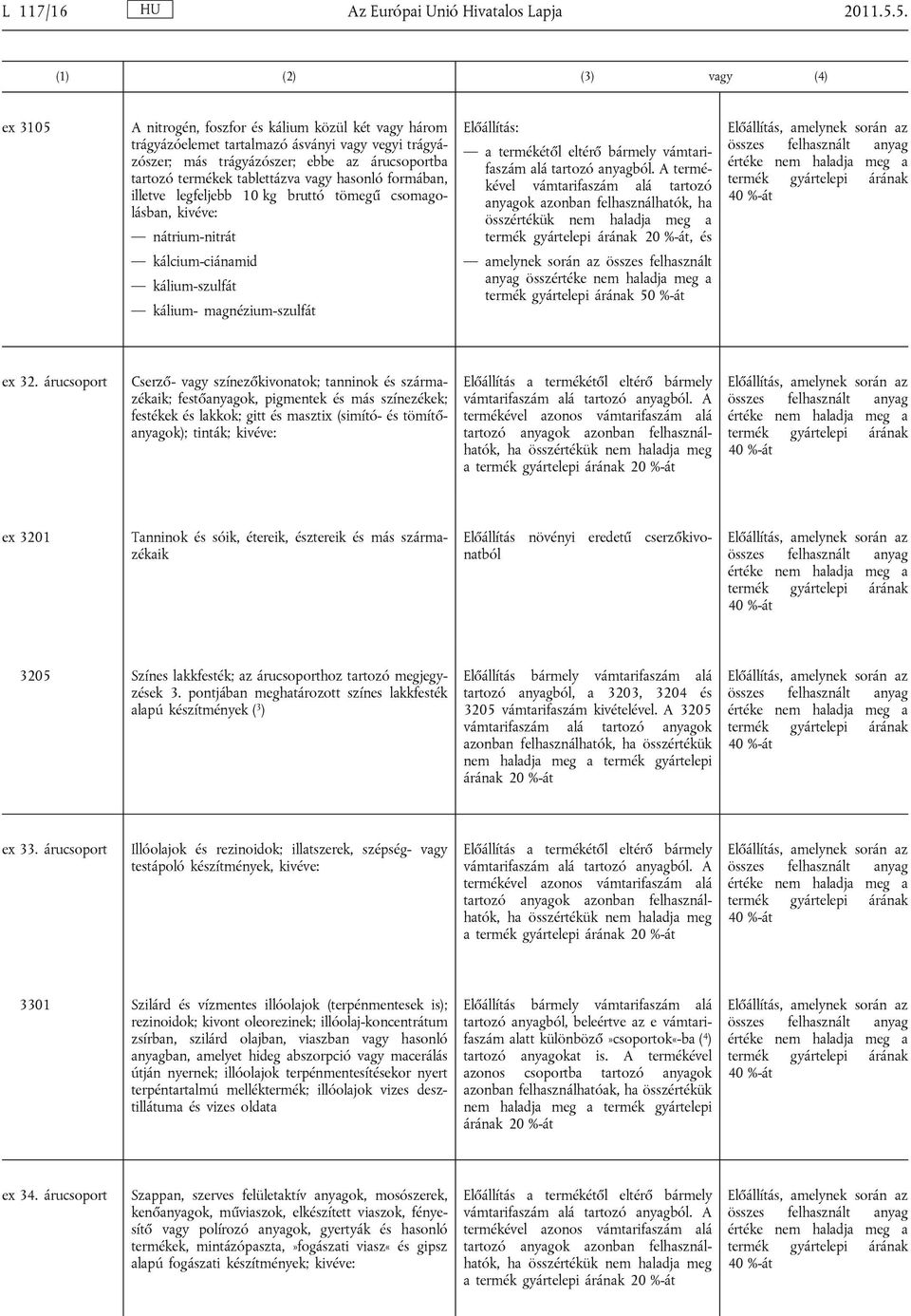 hasonló formában, illetve legfeljebb 10 kg bruttó tömegű csomagolásban, kivéve: nátrium-nitrát kálcium-ciánamid kálium-szulfát kálium- magnézium-szulfát alá tartozó anyagból.