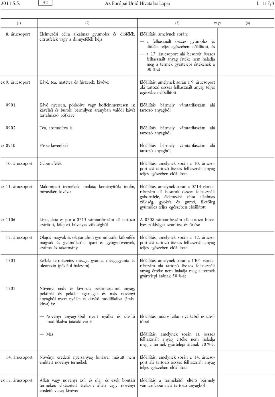 17. árucsoport alá besorolt összes meg a termék gyártelepi értékének a ex 9. árucsoport Kávé, tea, matétea és fűszerek, kivéve: Előállítás, amelynek során a 9.