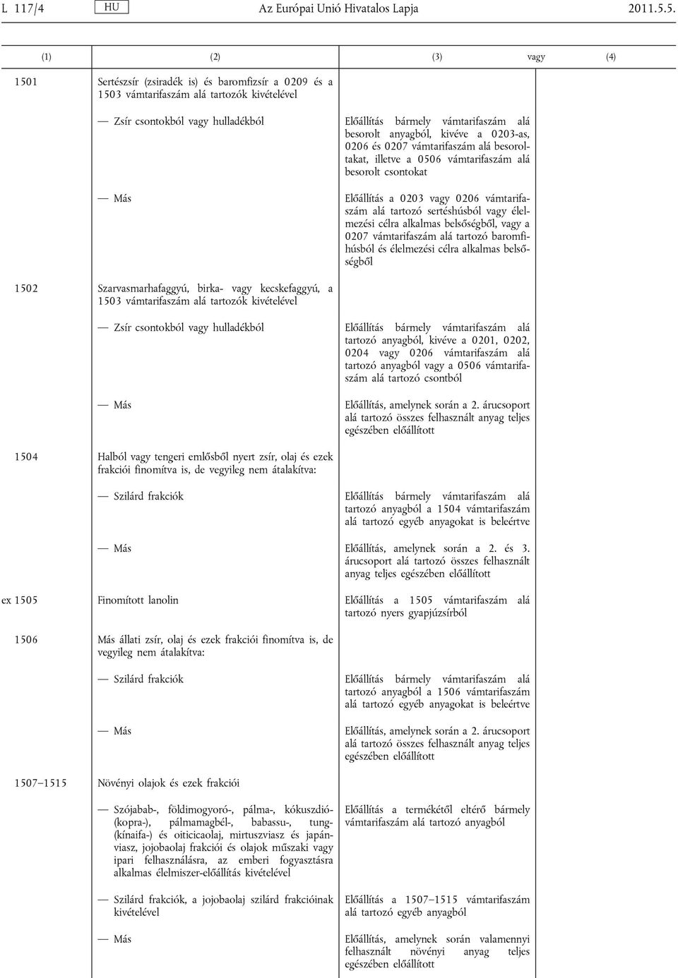 a 0203-as, 0206 és 0207 vámtarifaszám alá besoroltakat, illetve a 0506 vámtarifaszám alá besorolt csontokat Más Előállítás a 0203 vagy 0206 vámtarifaszám alá tartozó sertéshúsból vagy élelmezési