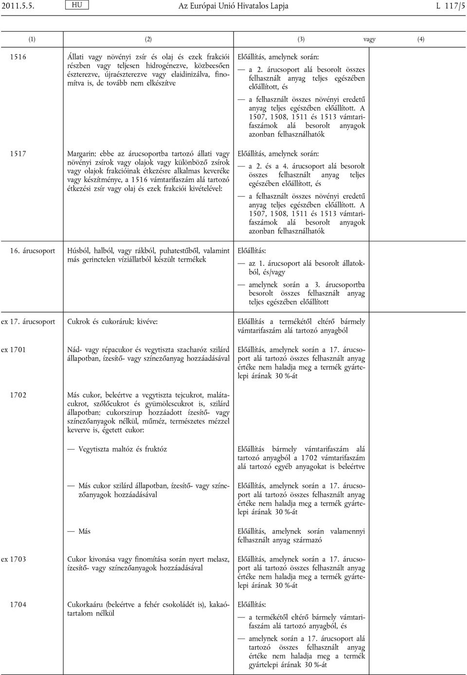 finomítva is, de tovább nem elkészítve 1517 Margarin; ebbe az árucsoportba tartozó állati vagy növényi zsírok vagy olajok vagy különböző zsírok vagy olajok frakcióinak étkezésre alkalmas keveréke