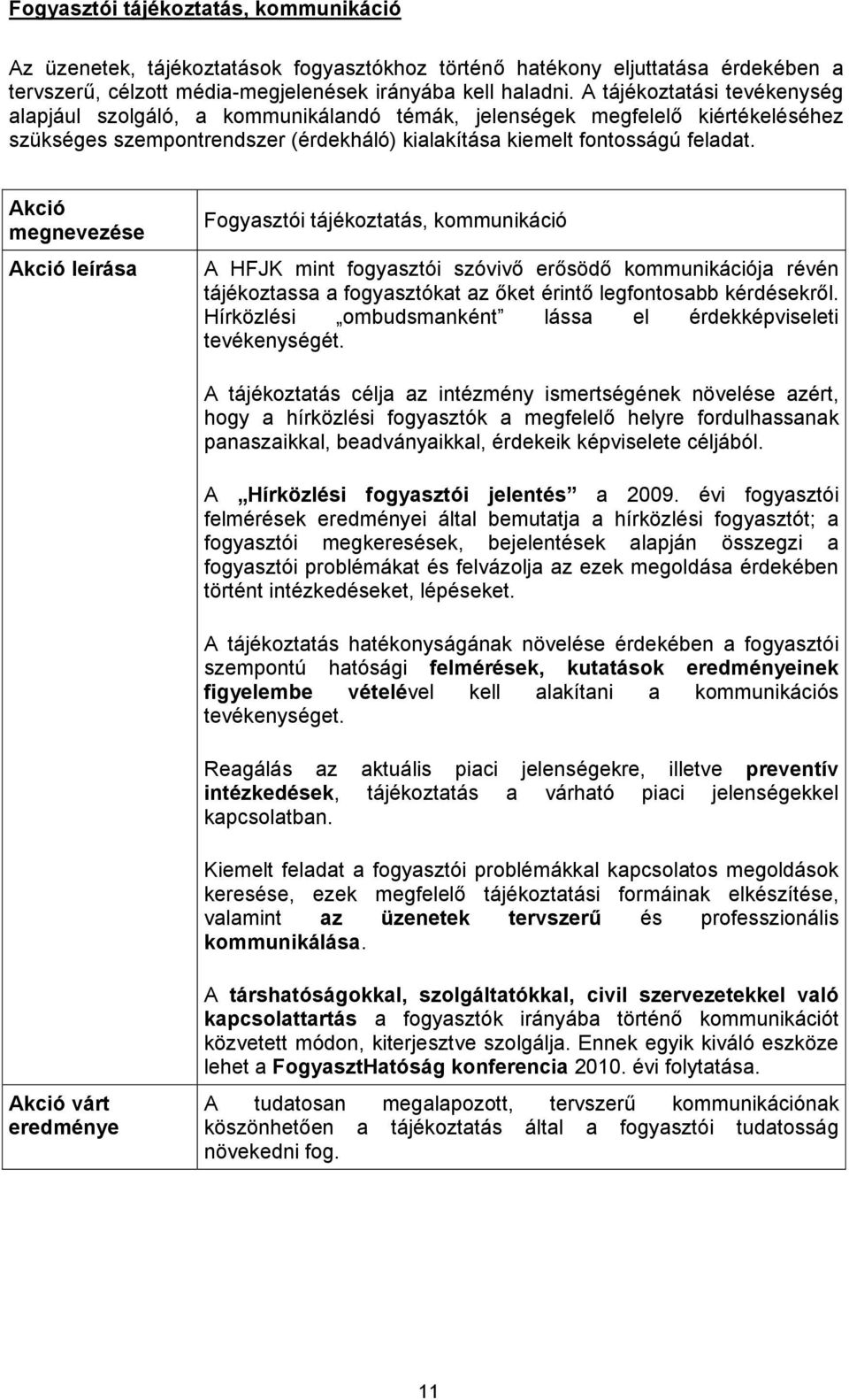 Akció megnevezése Akció leírása Fogyasztói tájékoztatás, kommunikáció A HFJK mint fogyasztói szóvivő erősödő kommunikációja révén tájékoztassa a fogyasztókat az őket érintő legfontosabb kérdésekről.