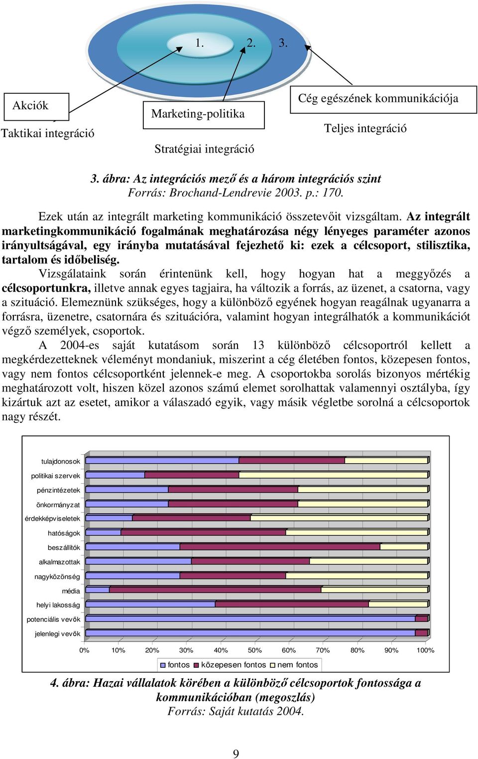 Az integrált marketingkommunikáció fogalmának meghatározása négy lényeges paraméter azonos irányultságával, egy irányba mutatásával fejezhetı ki: ezek a célcsoport, stilisztika, tartalom és