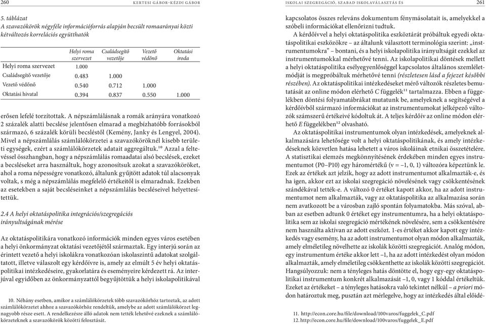 000 Családsegítő vezetője Családsegítő vezetője 0.483 1.000 Vezető védőnő Vezető védőnő 0.540 0.712 1.000 Oktatási iroda Oktatási hivatal 0.394 0.837 0.550 1.000 erősen lefelé torzítottak.