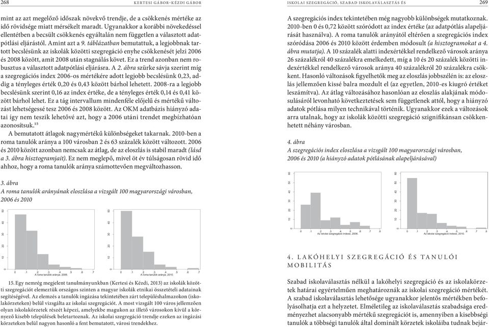 táblázatban bemutattuk, a legjobbnak tartott becslésünk az iskolák közötti szegregáció enyhe csökkenését jelzi 2006 és 2008 között, amit 2008 után stagnálás követ.