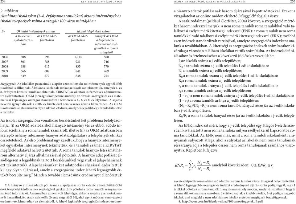 adatfelvételben amelyek az OKM adatfelvételben információt szolgáltattak a romák arányáról 2006 808 794 1,014 860 2007 801 788 931 746 2008 688 615 835 770 2009 666 602 841 769 2010 649 579 838 754