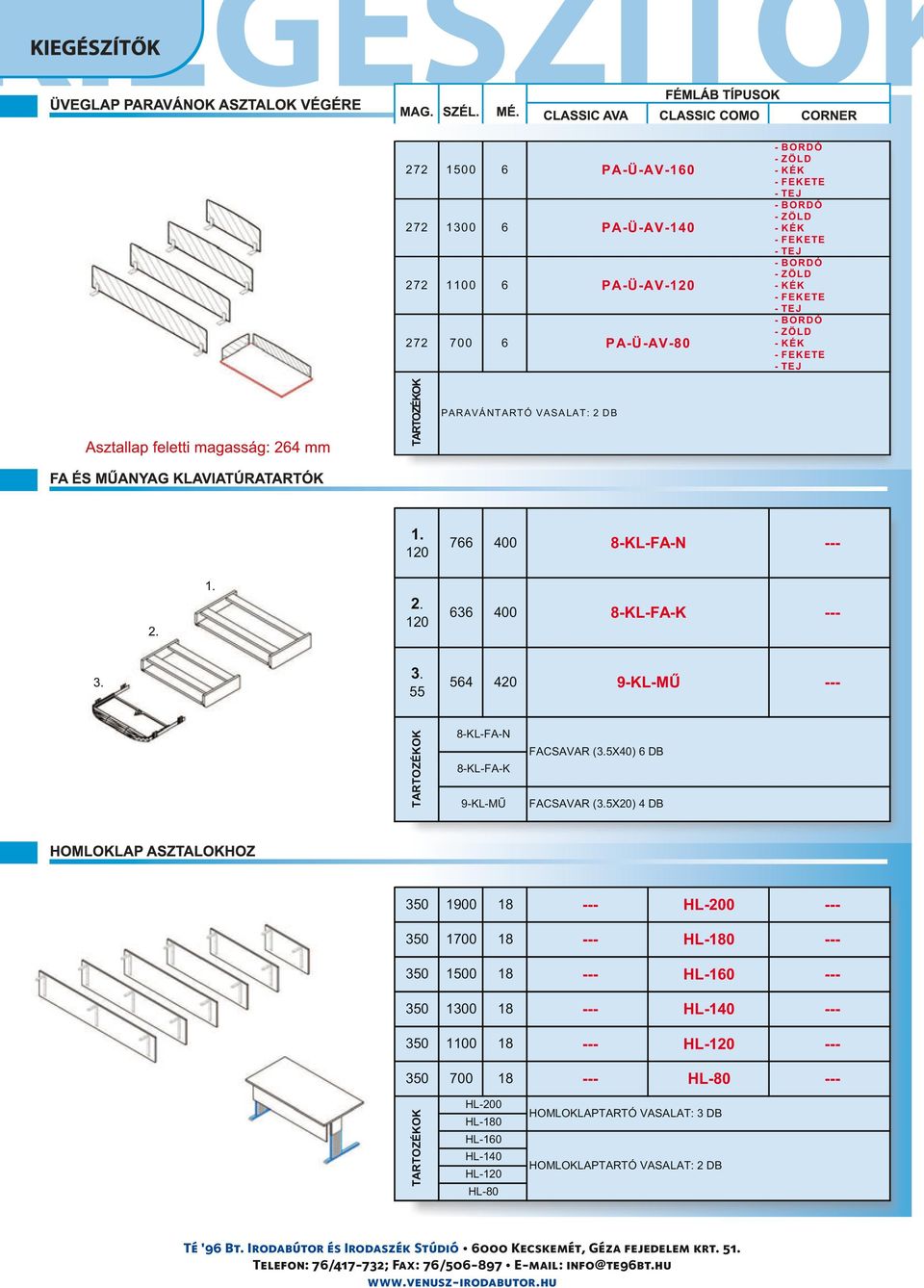 5X40) 6 DB FACSAVAR (3.