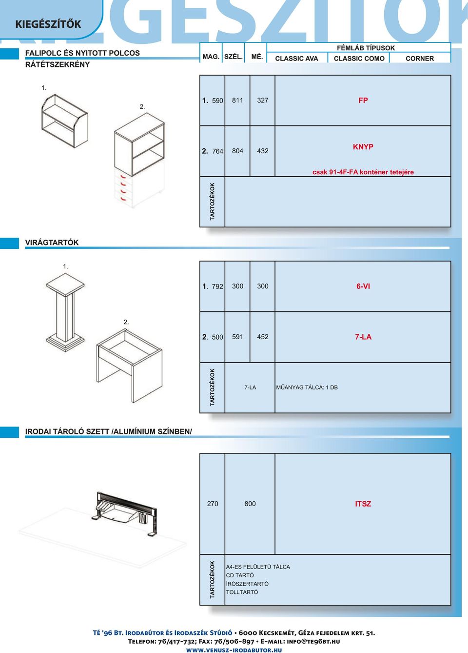 1. 792 300 300 6-VI 2.