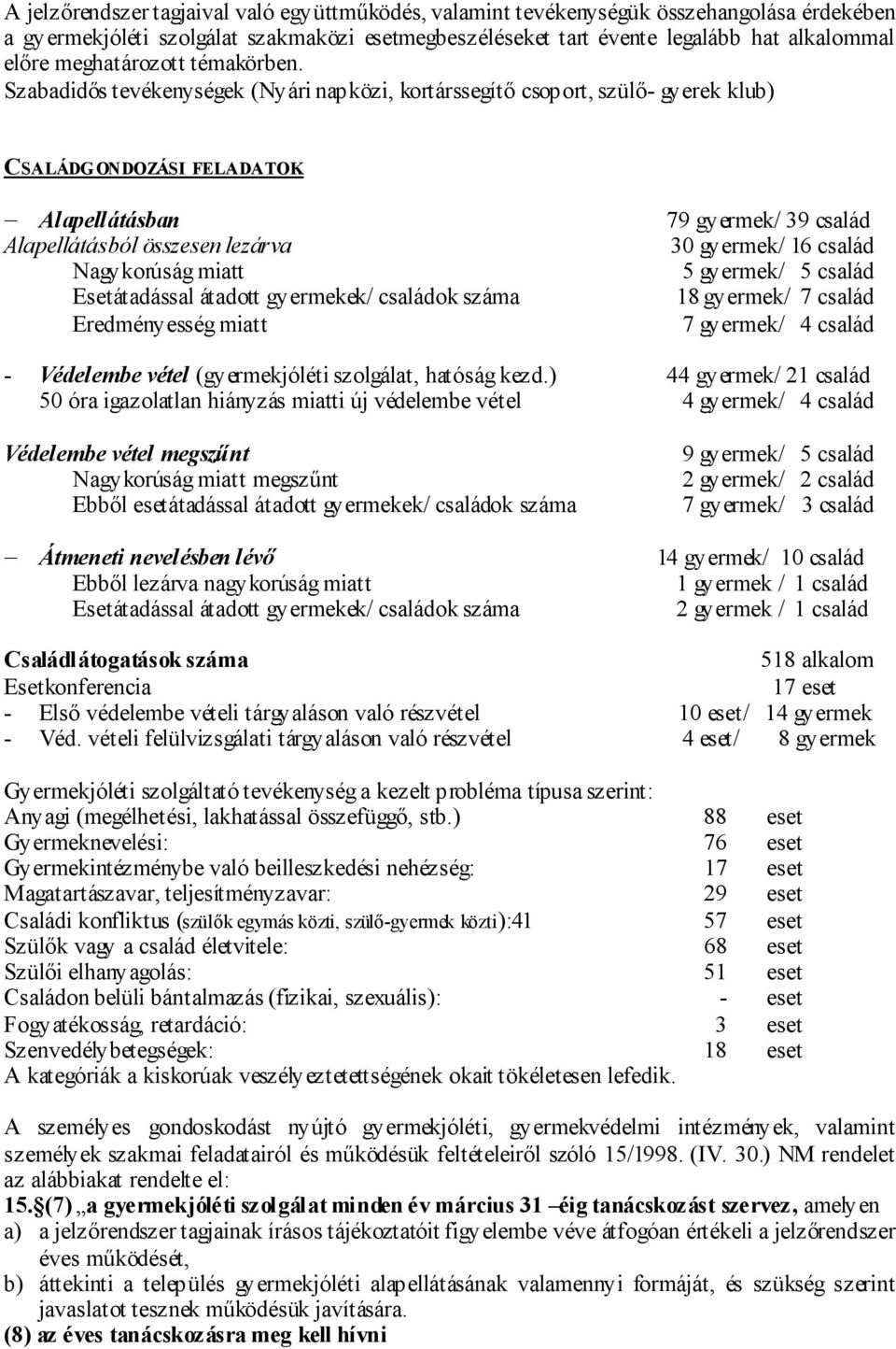 Szabadidős tevékenységek (Nyári napközi, kortárssegítő csoport, szülő- gyerek klub) CSALÁDG ONDOZÁSI FELADATOK Alapellátásban Alapellátásból összesen lezárva Nagykorúság miatt Esetátadással átadott