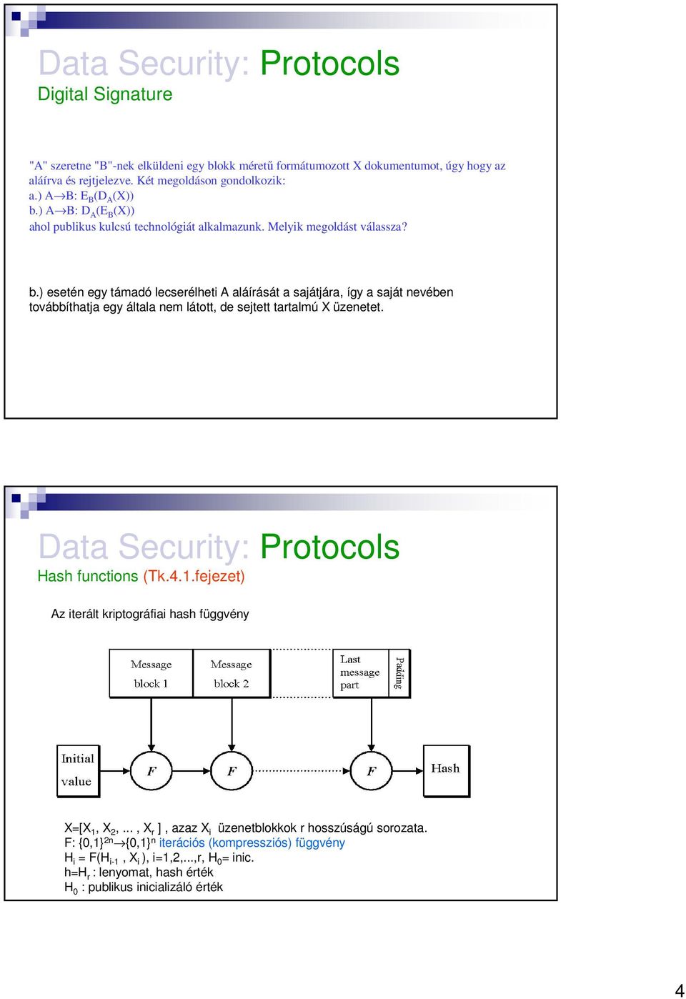 Hash functions (Tk.4.1.fejezet) Az iterált kriptográfiai hash függvény X=[X 1, X 2,..., X r ], azaz X i üzenetblokkok r hosszúságú sorozata.