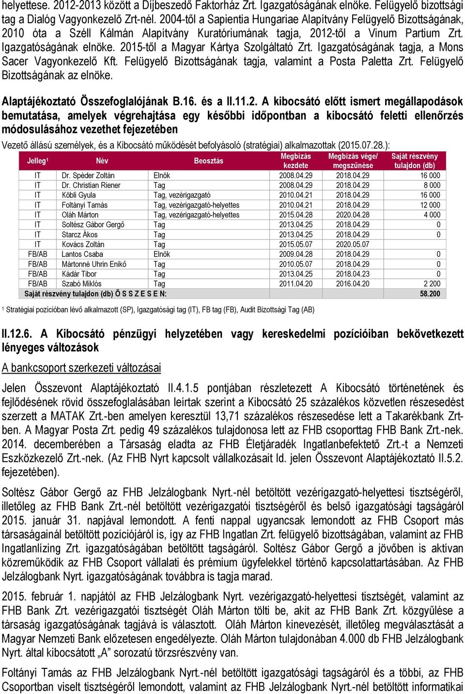 2015-től a Magyar Kártya Szolgáltató Zrt. Igazgatóságának tagja, a Mons Sacer Vagyonkezelő Kft. Felügyelő Bizottságának tagja, valamint a Posta Paletta Zrt. Felügyelő Bizottságának az elnöke.