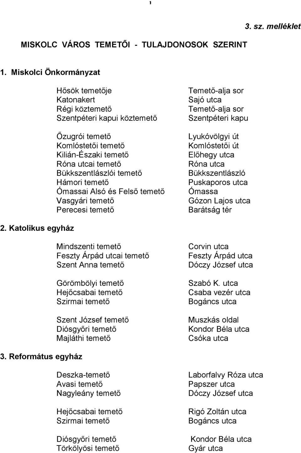 temető Ómassai Alsó és Felső temető Vasgyári temető Perecesi temető Temető-alja sor Sajó utca Temető-alja sor Szentpéteri kapu Lyukóvölgyi út Komlóstetői út Előhegy utca Róna utca Bükkszentlászló