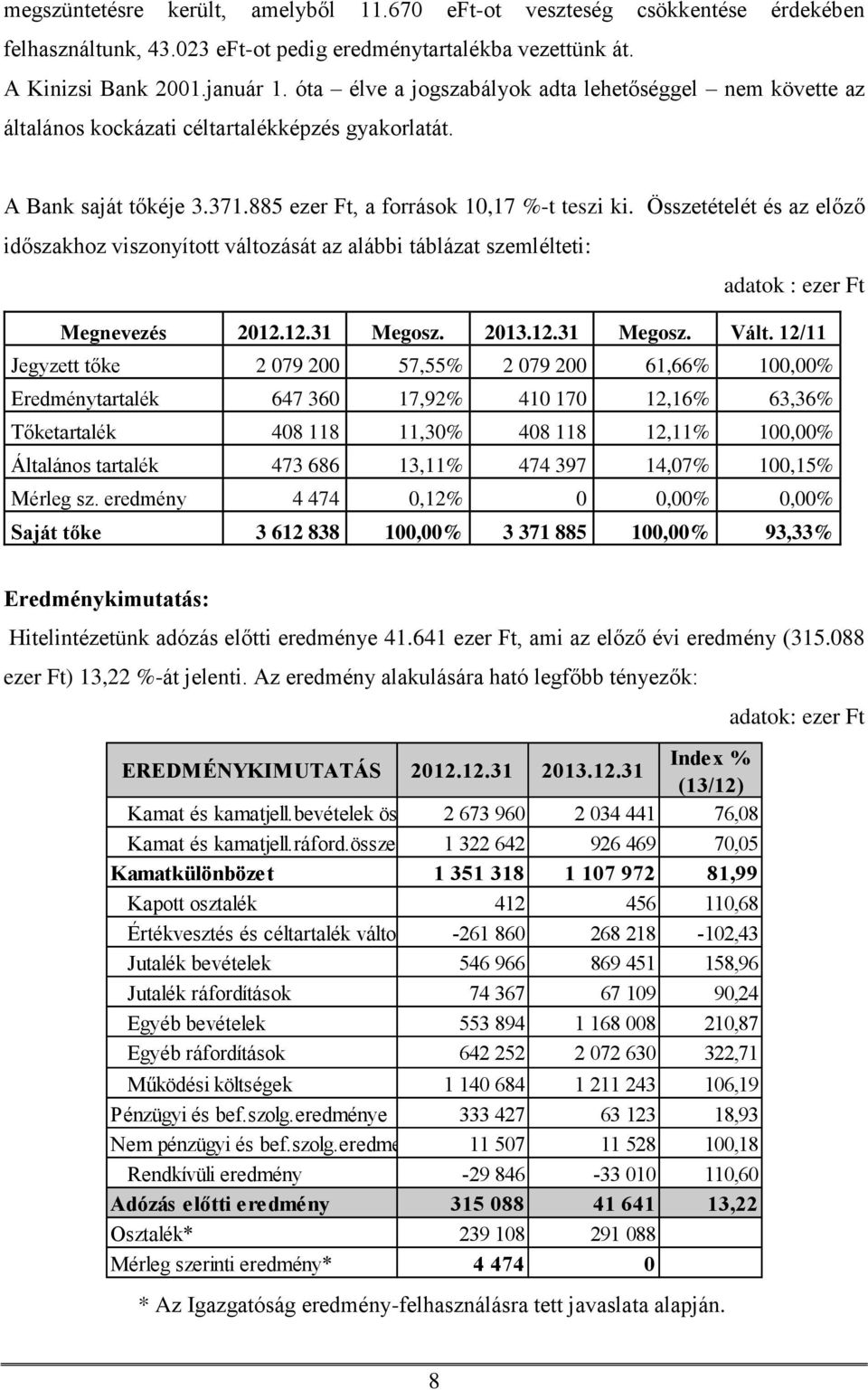 Összetételét és az előző időszakhoz viszonyított változását az alábbi táblázat szemlélteti: adatok : ezer Ft Megnevezés 2012.12.31 Megosz. 2013.12.31 Megosz. Vált.