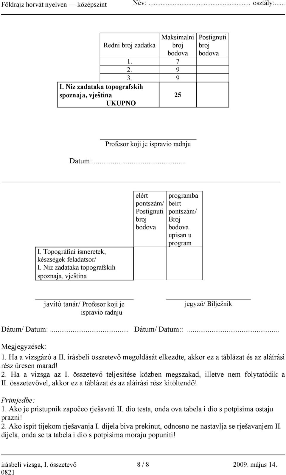 Niz zadataka topografskih spoznaja, vještina elért pontszám/ Postignuti broj bodova programba beírt pontszám/ Broj bodova upisan u program javító tanár/ Profesor koji je ispravio radnju jegyző/