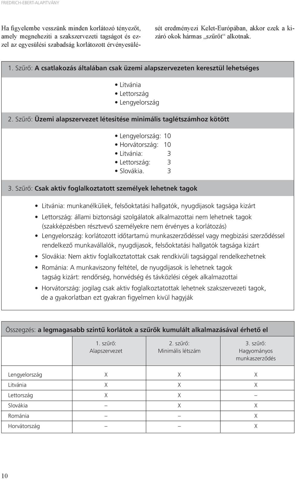 Szűrő: Üzemi alapszervezet létesitése minimális taglétszámhoz kötött Lengyelország: 10 Horvátország: 10 Litvánia: 3 Lettország: 3 Slovákia. 3 3.