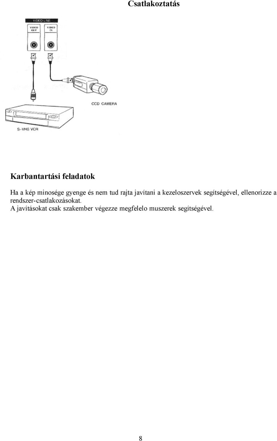 segítségével, ellenorizze a rendszer-csatlakozásokat.