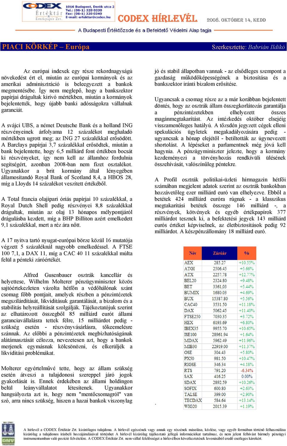 A svájci UBS, a német Deutsche Bank és a holland ING részvényeinek árfolyama 12 százalékot meghaladó mértékben ugrott meg; az ING 27 százalékkal erısödött.