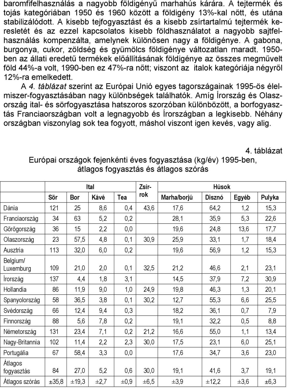 A gabona, burgonya, cukor, zöldség és gyümölcs földigénye változatlan maradt.