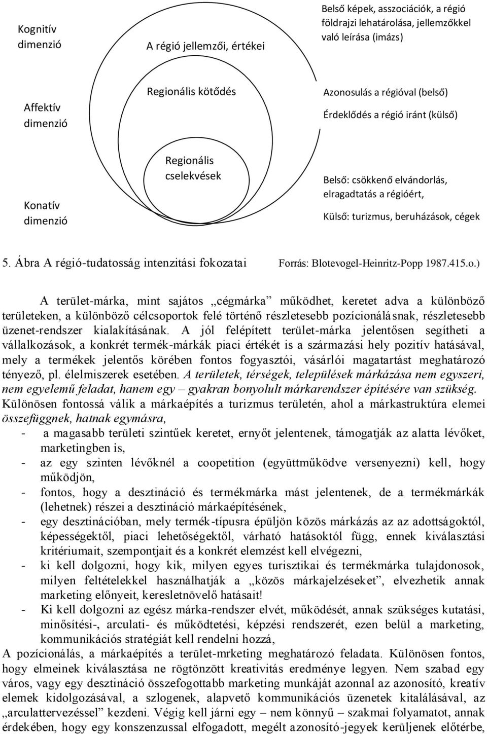 Ábra A régió-tudatos