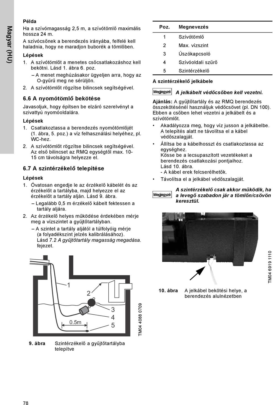 Lépések 1. Csatlakoztassa a berendezés nyomótömlőjét (1. ábra, 5. poz.) a víz felhasználási helyéhez, pl. WC-hez. 2. A szívótömlőt rögzítse bilincsek segítségével.