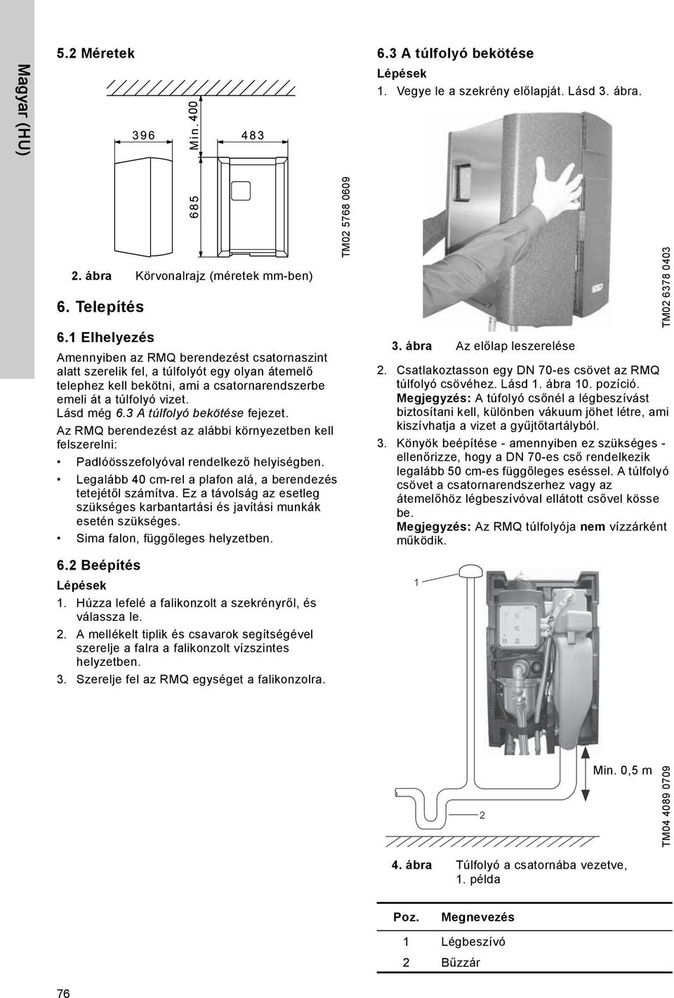 3 A túlfolyó bekötése fejezet. Az RMQ berendezést az alábbi környezetben kell felszerelni: Padlóösszefolyóval rendelkező helyiségben. Legalább 40 cm-rel a plafon alá, a berendezés tetejétől számítva.