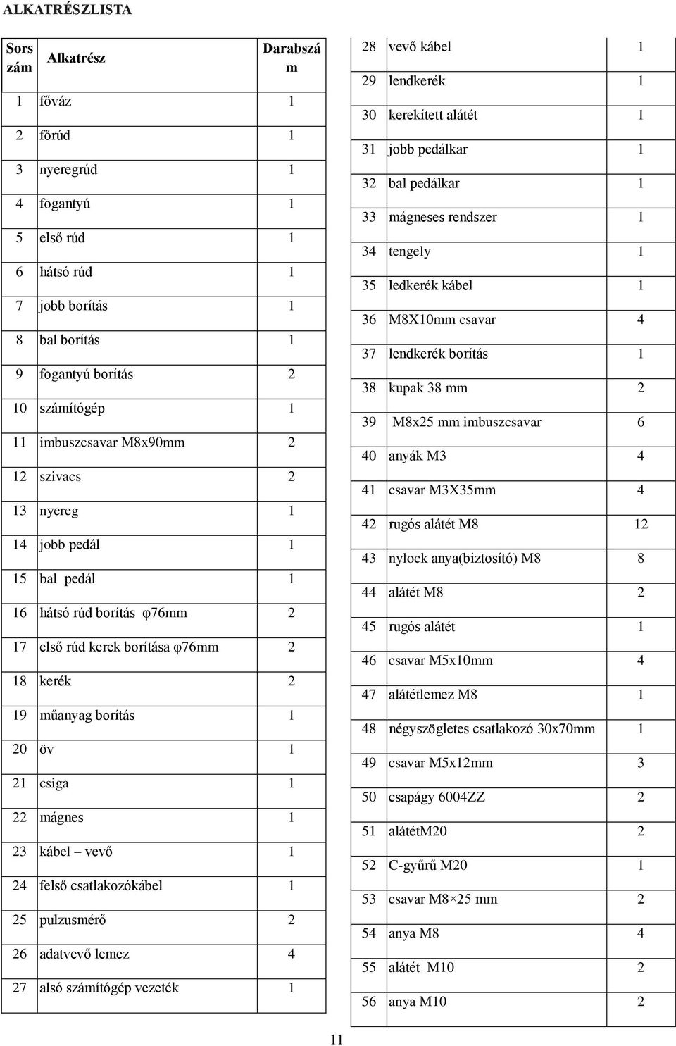 mágnes 1 23 kábel vevő 1 24 felső csatlakozókábel 1 25 pulzusmérő 2 26 adatvevő lemez 4 27 alsó számítógép vezeték 1 28 vevő kábel 1 29 lendkerék 1 30 kerekített alátét 1 31 jobb pedálkar 1 32 bal