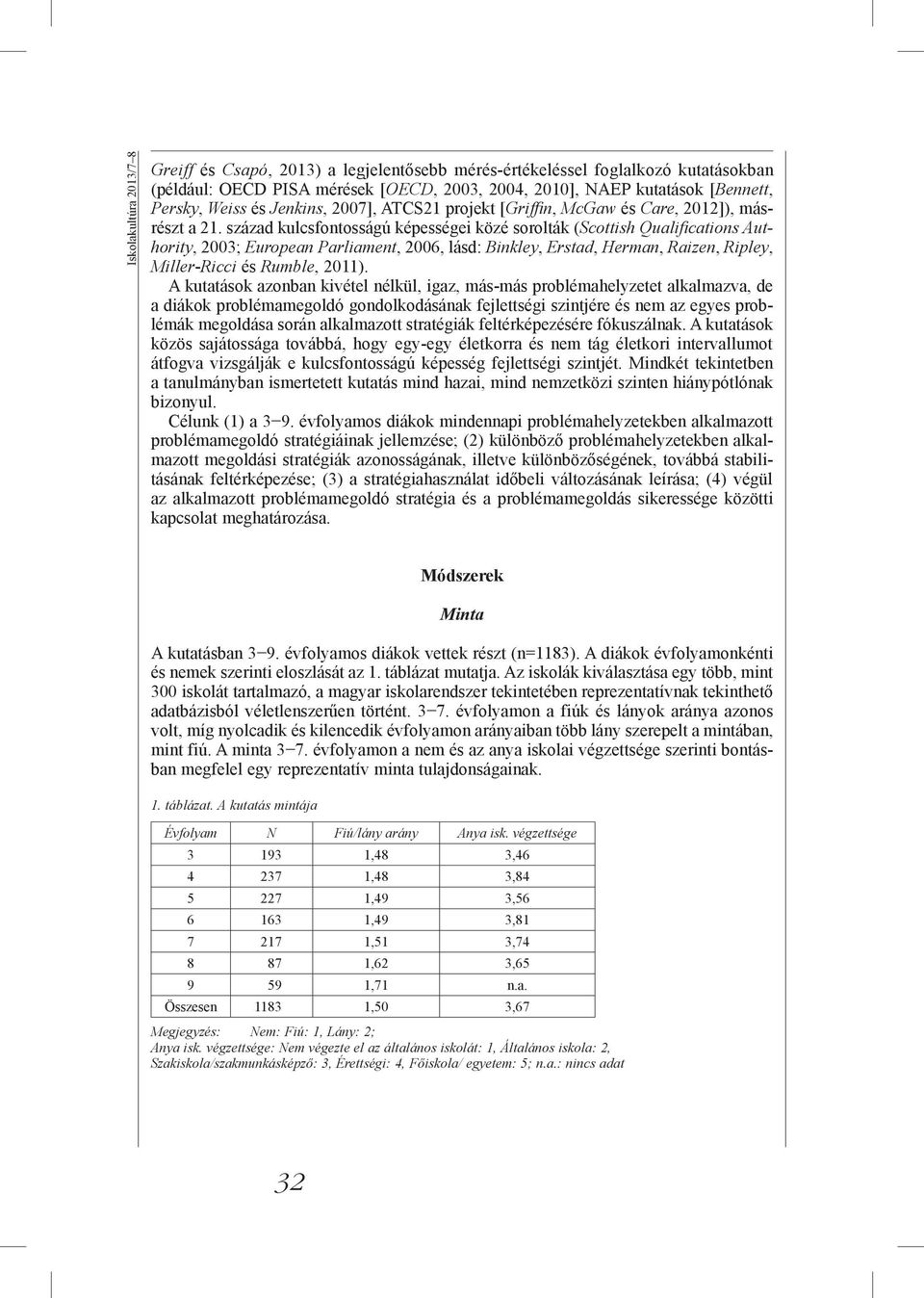 század kulcsfontosságú képességei közé sorolták (Scottish Qualifications Authority, 2003; European Parliament, 2006, lásd: Binkley, Erstad, Herman, Raizen, Ripley, Miller-Ricci és Rumble, 2011).