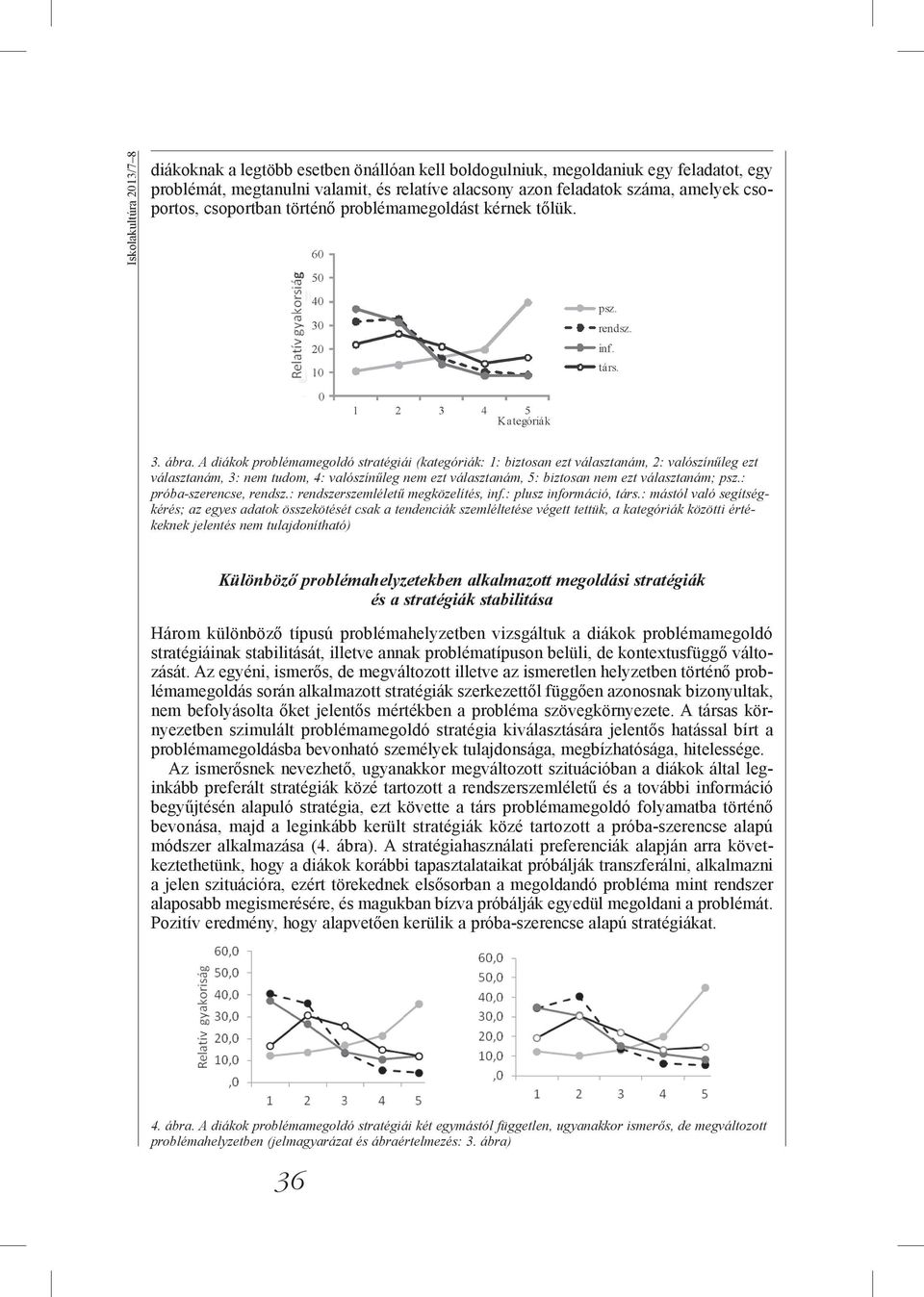 A diákok problémamegoldó stratégiái (kategóriák: 1: biztosan ezt választanám, 2: valószínűleg ezt választanám, 3: nem tudom, 4: valószínűleg nem ezt választanám, 5: biztosan nem ezt választanám; psz.