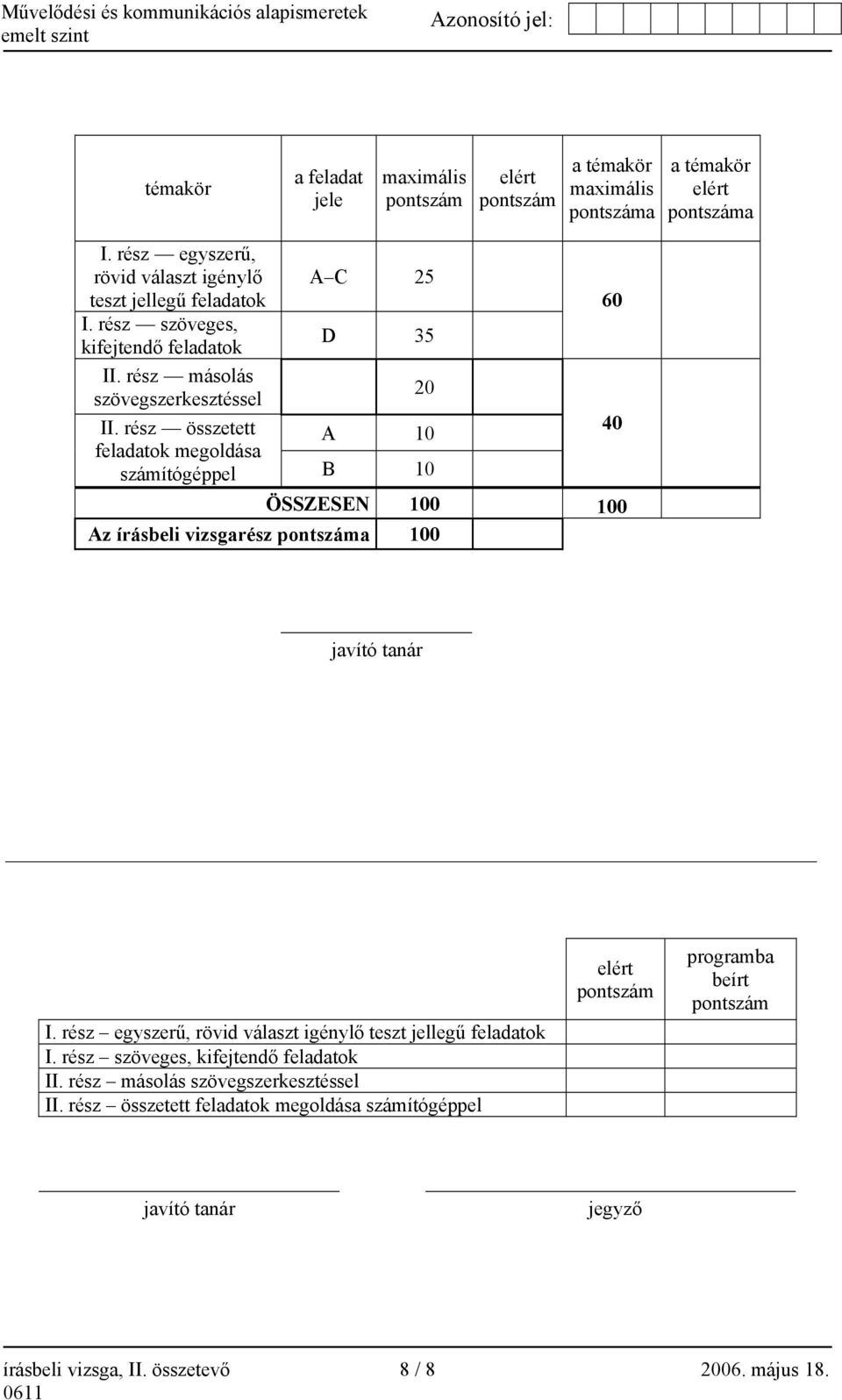 rész összetett A 10 feladatok megoldása számítógéppel B 10 Az írásbeli vizsgarész pontszáma 100 60 40 ÖSSZESEN 100 100 javító tanár I.