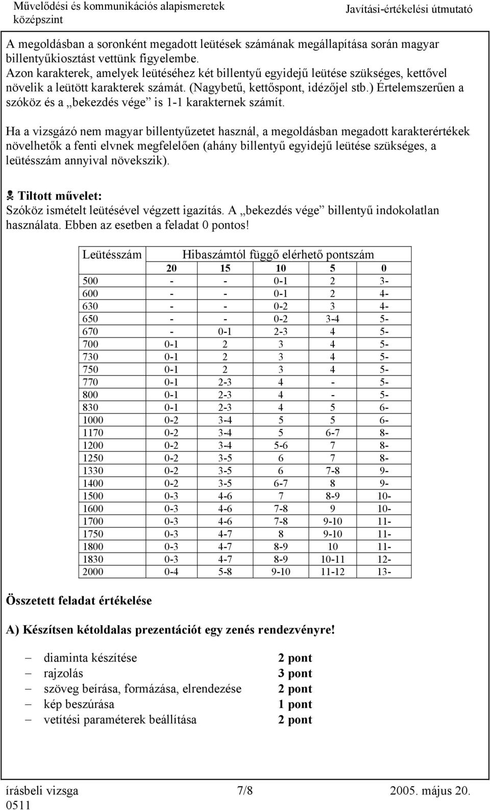 ) Értelemszerűen a szóköz és a bekezdés vége is - karakternek számít.