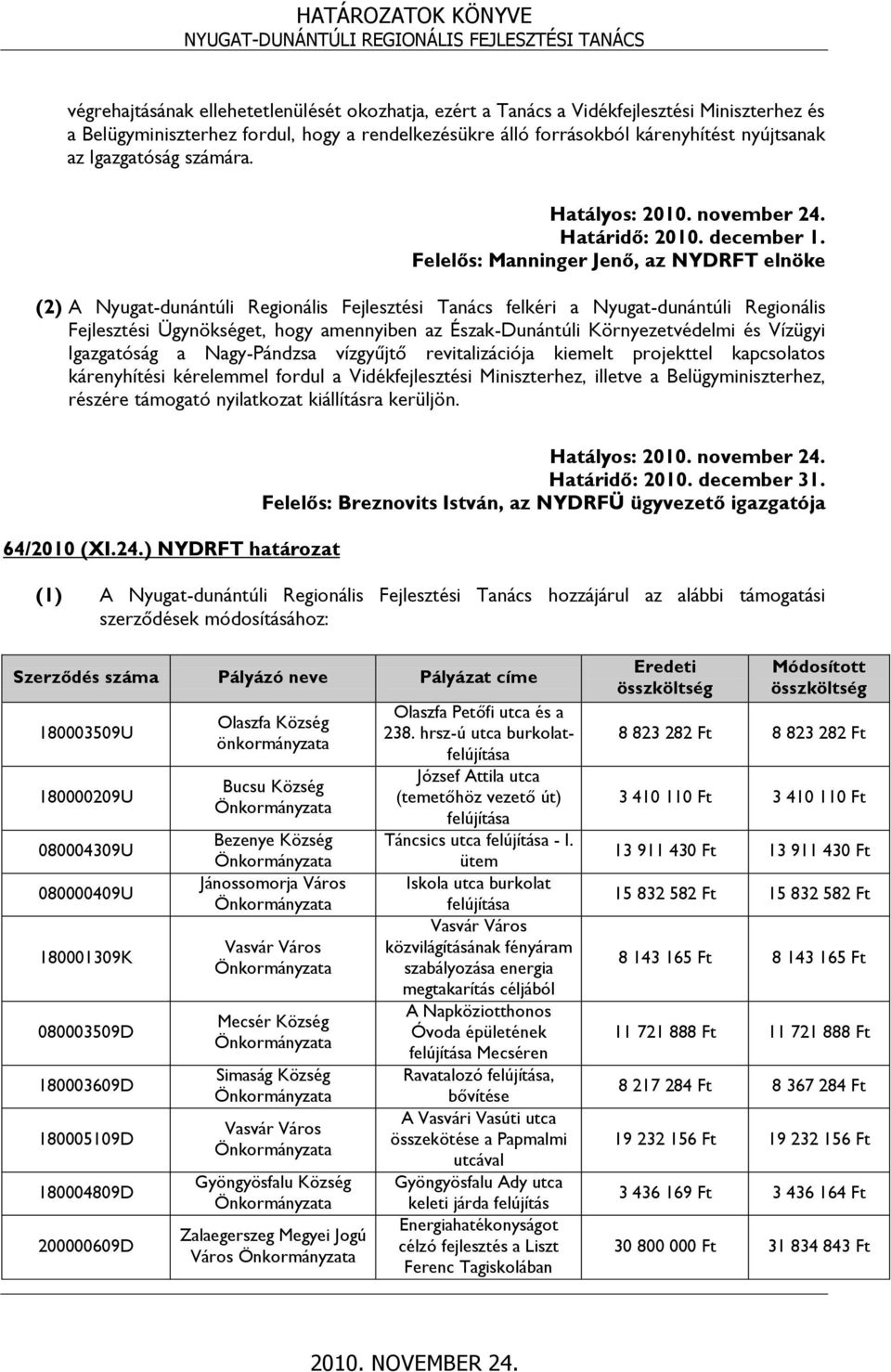 (2) A Nyugat-dunántúli Regionális Fejlesztési Tanács felkéri a Nyugat-dunántúli Regionális Fejlesztési Ügynökséget, hogy amennyiben az Észak-Dunántúli Környezetvédelmi és Vízügyi Igazgatóság a